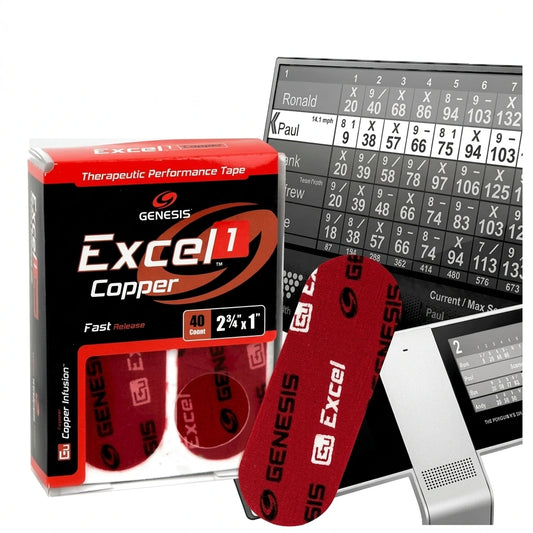 Cinta Proteccion Pulgar, Excel Copper No.1 | Rojo