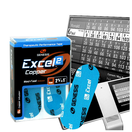 cinta proteccion pulgar excel copper 2 azul liberacion media.