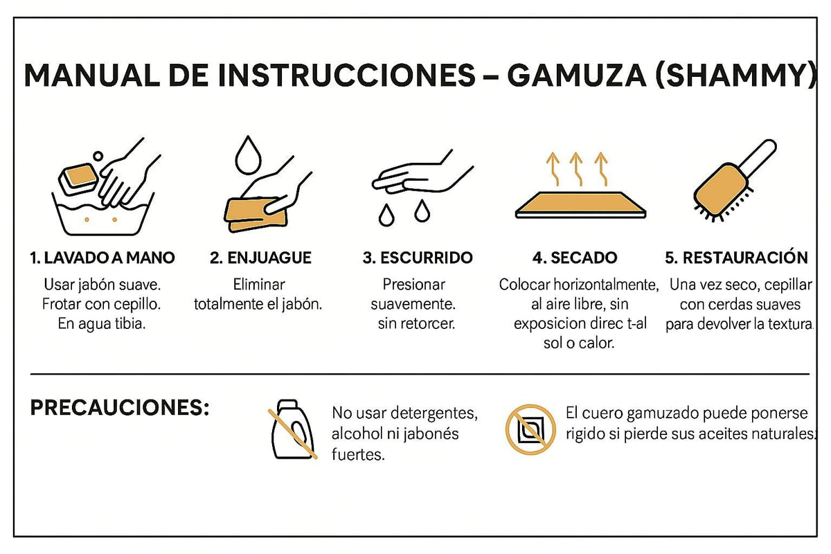 Infografía del manual de Instrucciones para el lavado y cuidado del shammy de cuero de búfalo