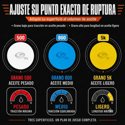 Almohadilla Lijado Abralon, Grano 1000 | Morado
