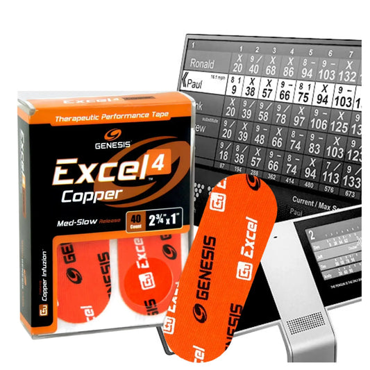 Cinta Proteccion Pulgar, Excel Copper No.4 | Naranja