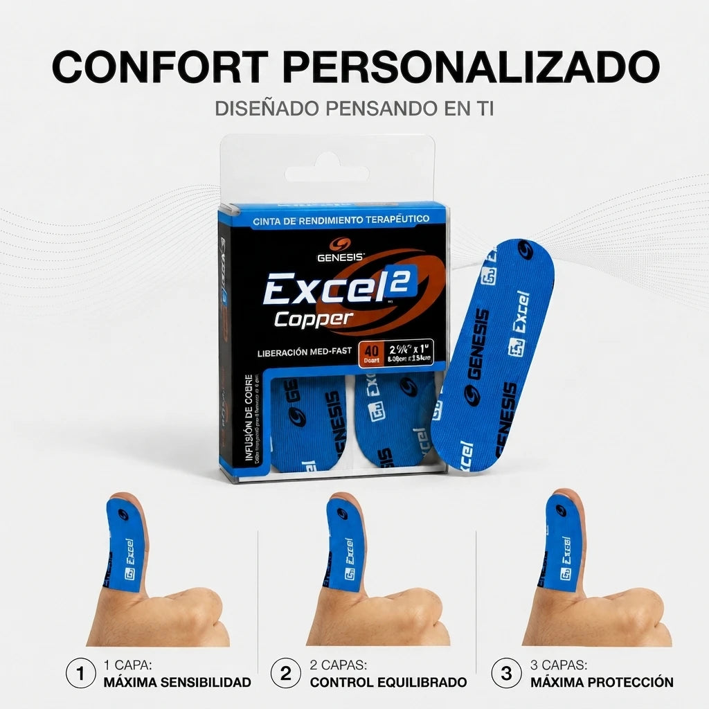 Cinta Proteccion Pulgar, Excel Copper No.1 | Rojo