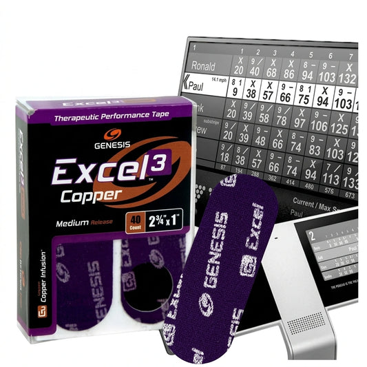 Cinta Proteccion Pulgar, Excel Copper No.3 | Morado