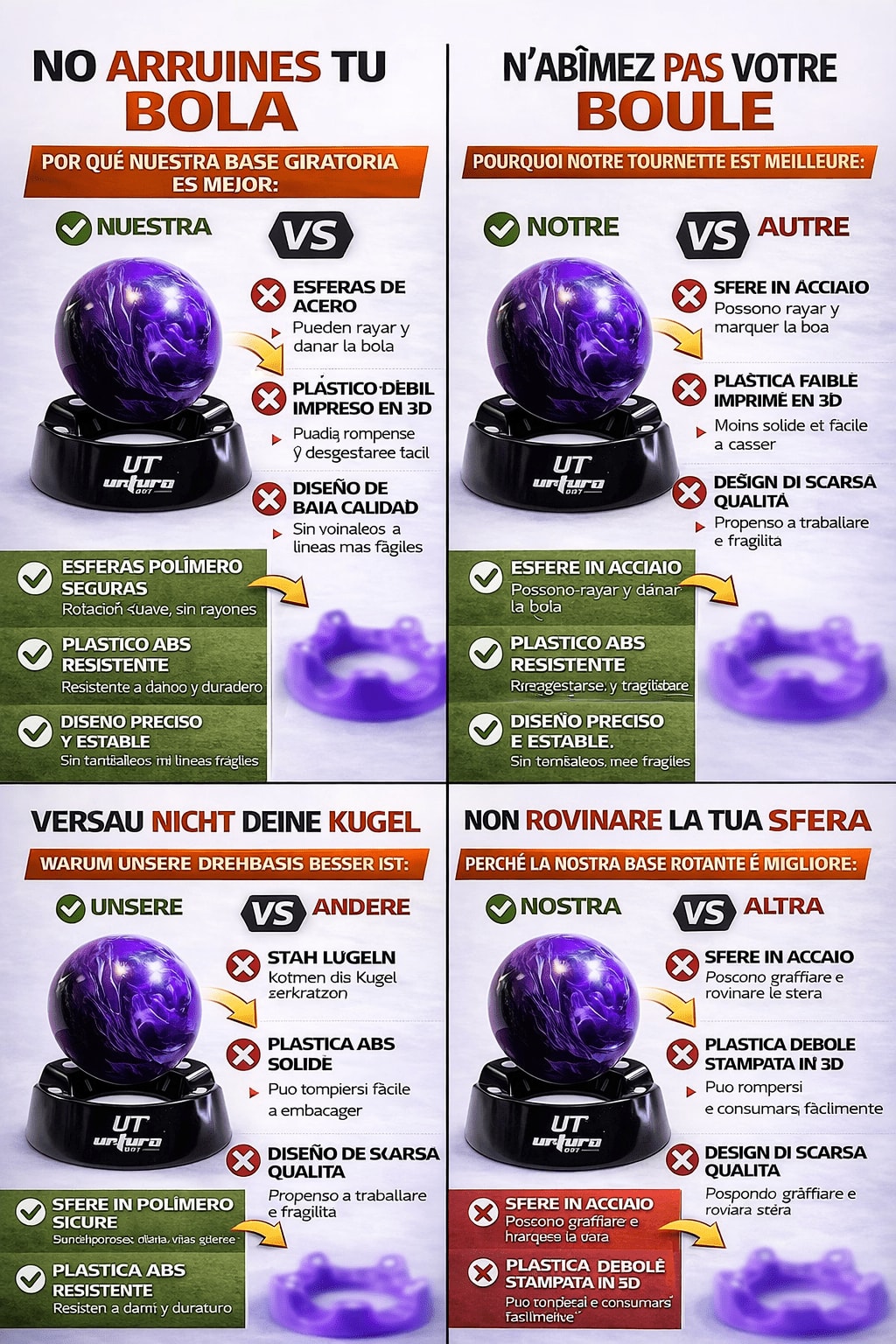 Infograma base giratoria 360 amarilla u-turn sport vs base barata impresa en 3D