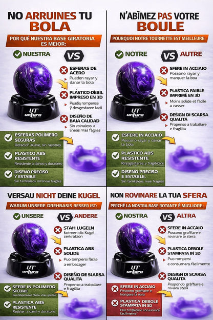 Infograma base giratoria 360 amarilla u-turn sport vs base barata impresa en 3D