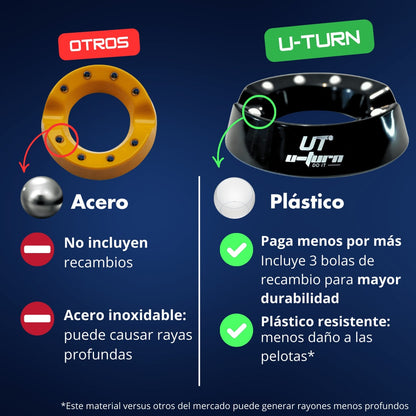 Infograma base giratoria 360 negra u-turn sport vs base barata  