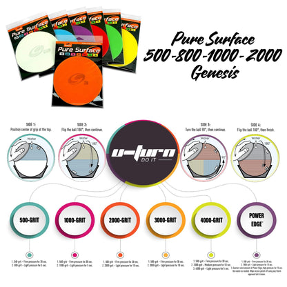 Lija Abralon 2000 Naranja - U - Turn Sport Goods S.L.