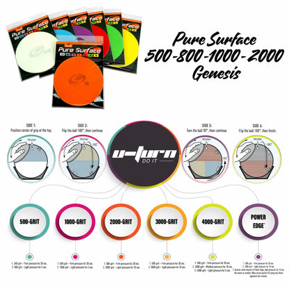 Lija Abralon Surtidas pure Surface