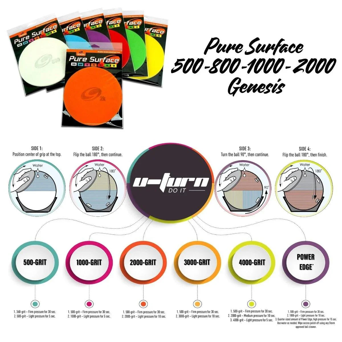 Lija Abralon 2000 Naranja - U - Turn Sport Goods S.L.