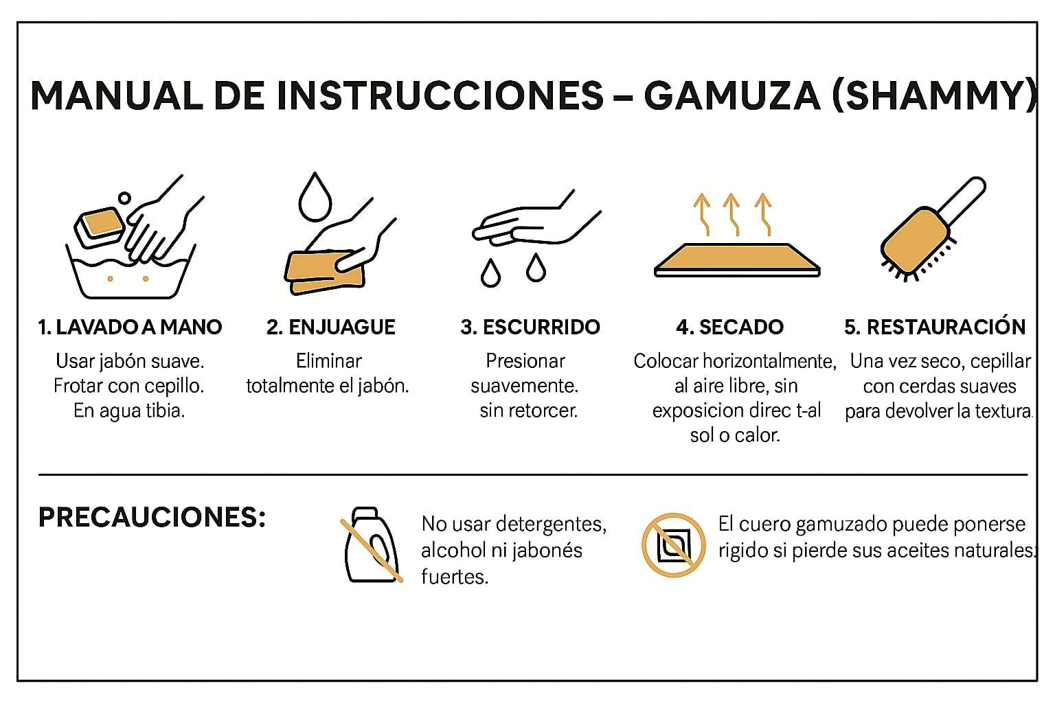 Infografía del manual de Instrucciones para el lavado y cuidado del shammy de cuero de búfalo 