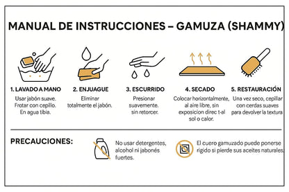 Infografía del manual de Instrucciones para el lavado y cuidado del shammy de cuero de búfalo 