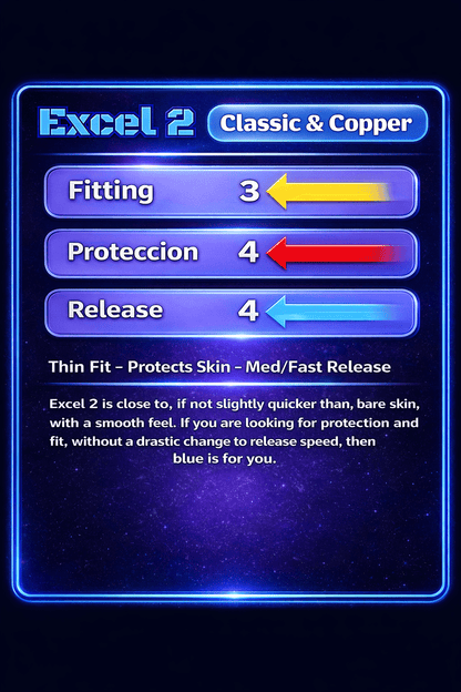 infograma, de excel classic numero 2, cinta de proteccion del pulgar, liberacion media-rapida, color azul, 40 piezas, u-turn sport 