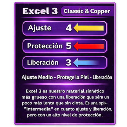 Tiras protección pulgar excel classic 3 morada liberacion media